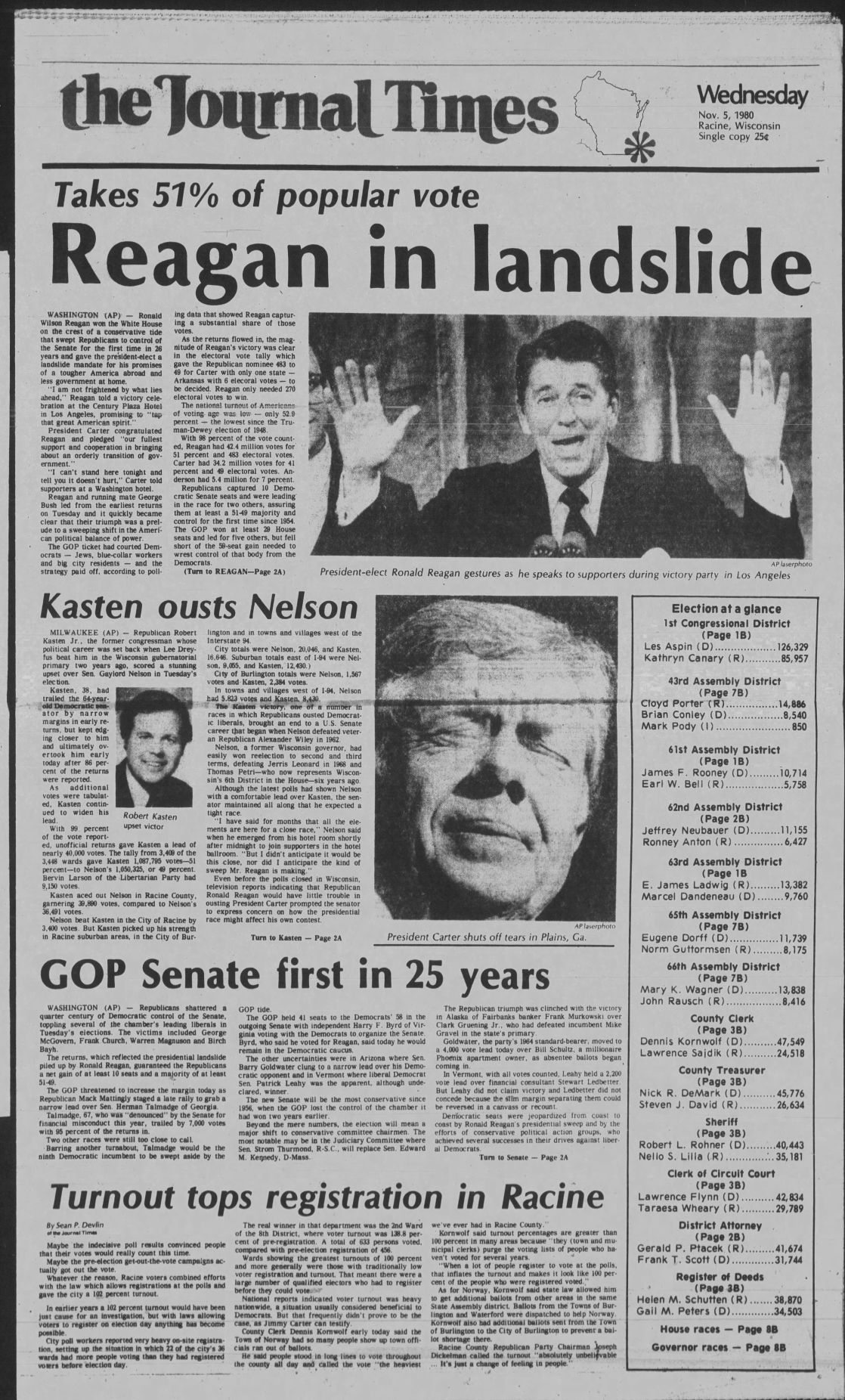 Journal Times